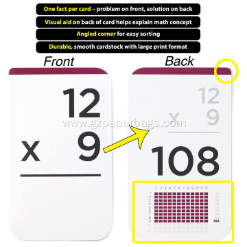 Best Multiplication and Division Flash Cards